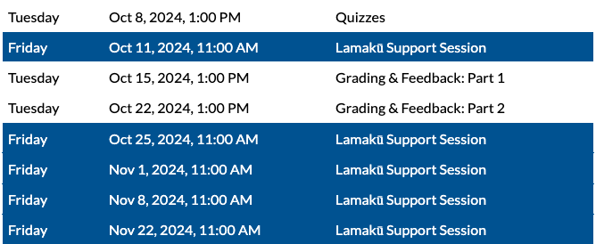 Fall 2024 Lamakū Discovery Series & Support Session. 